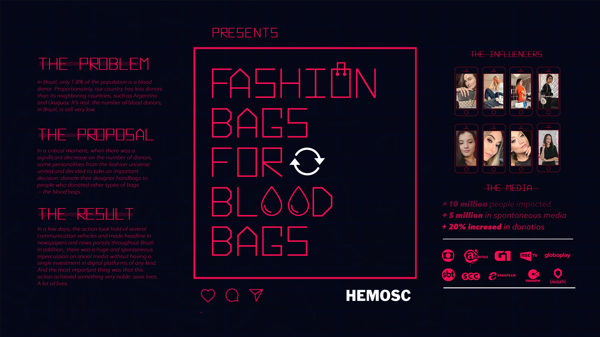 Vega Digital Awards Winner - Fashion Bags For Blood Bags